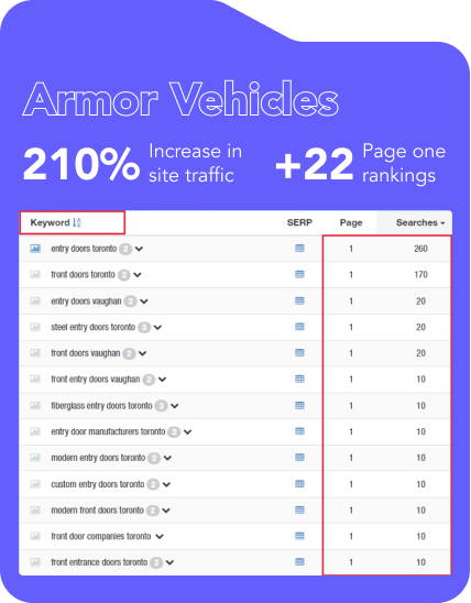 armor-vehicles